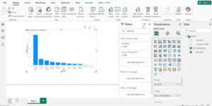 Step 4: Create Simple Visualizations